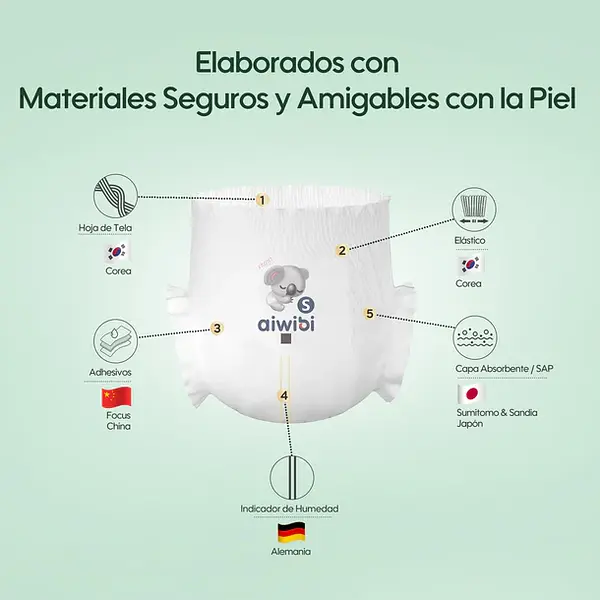 Aiwibi Pants Etapa 5 X 36