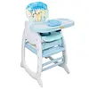 Comedor 4 En 1 Baby Cuchi Ref. Bb-4020
